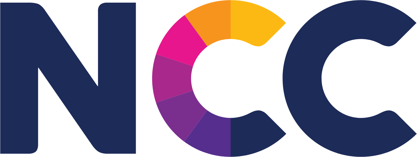 ncc limited